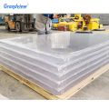 Clear 40mm thick acrylic sheet for fish aquarium swimming pool